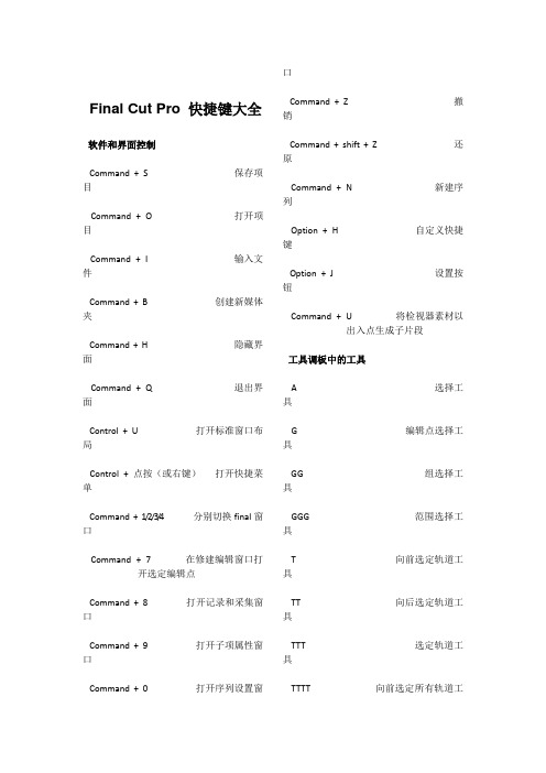 Final Cut Pro 快捷键大全