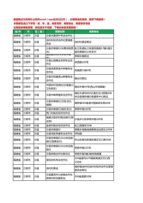 2020新版福建省三明市沙县合作社工商企业公司商家名录名单黄页联系电话号码地址大全24家