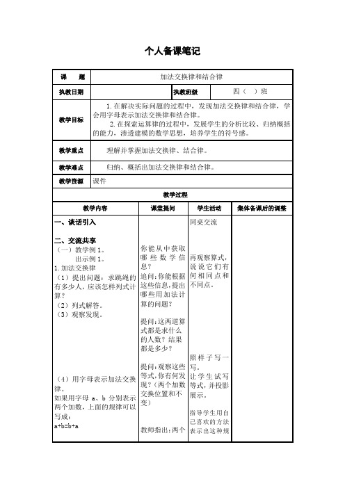 苏教版四年级数学下册第六单元《运算律》全部教案