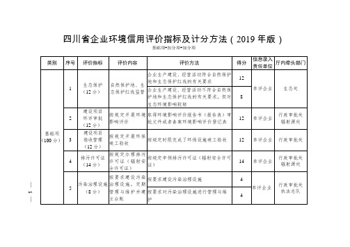 四川省企业环境信用评价指标及计分方法(2019年版)