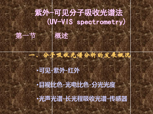 紫外吸收光谱法分析应用