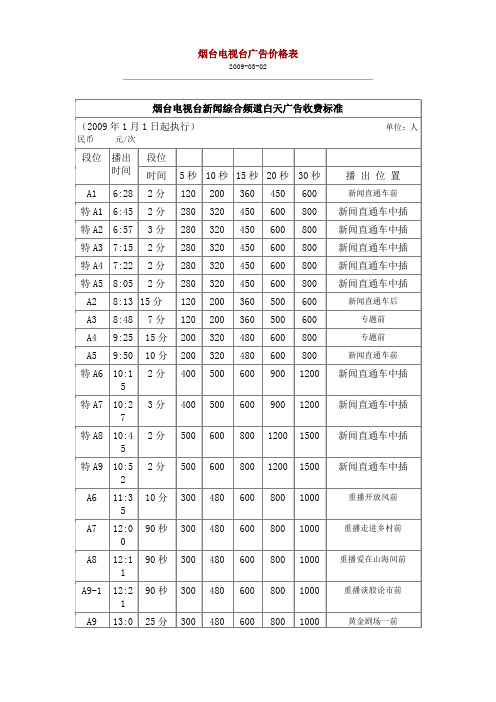 烟台电视台广告价格表