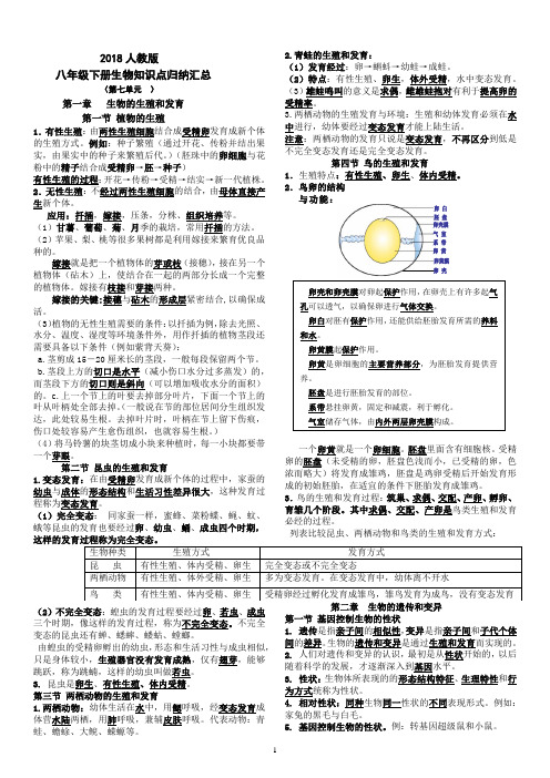 2018人教版八年级生物下册知识点汇总