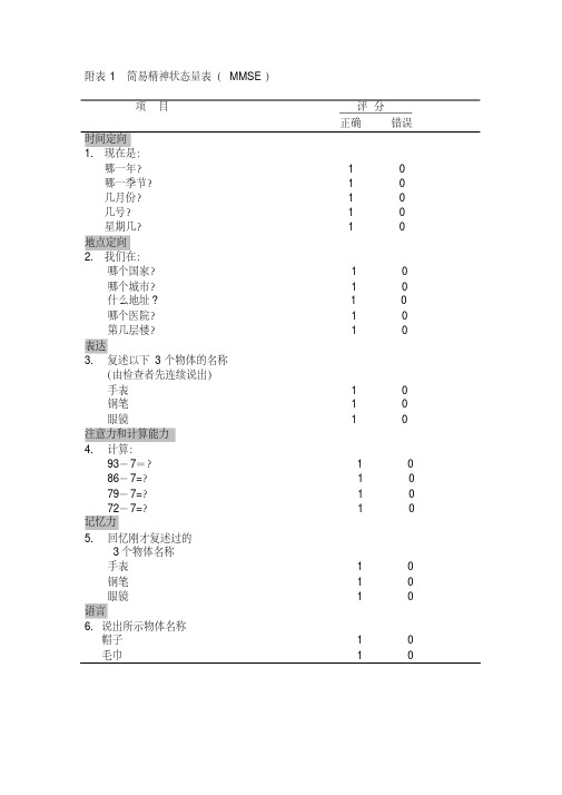 (完整版)MMSE