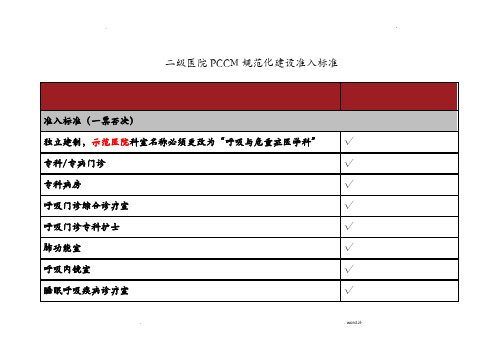 二级医院PCCM规范化建设准入标准及评价标准