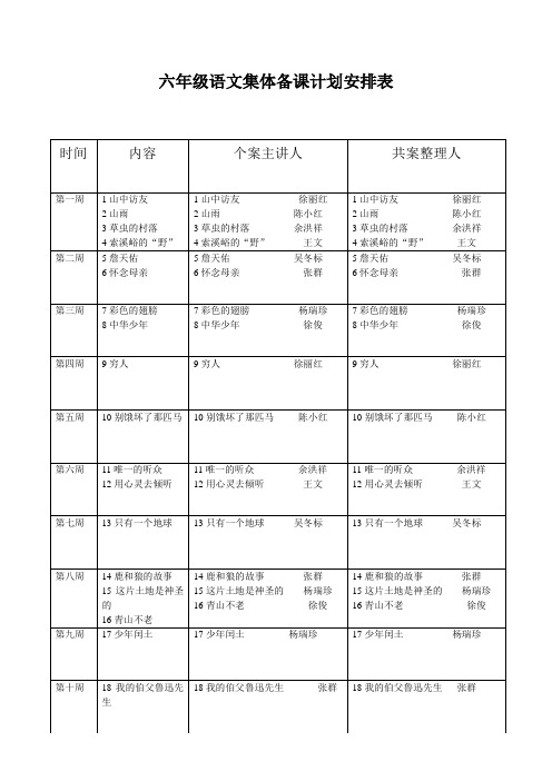 六年级语文集体备课计划安排表