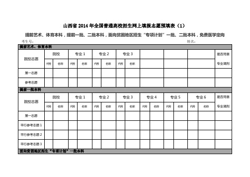 山西省2014年全国普通高校招生网上填报志愿预填表