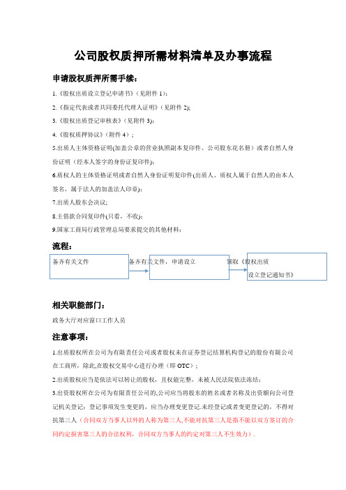 公司股权质押所需材料表格清单及办事流程(完整版)