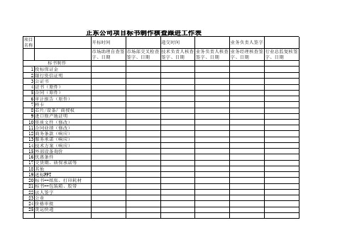 投标准备工作任务分解表-201405