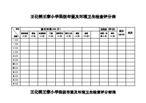 班级清洁卫生评分表及标准