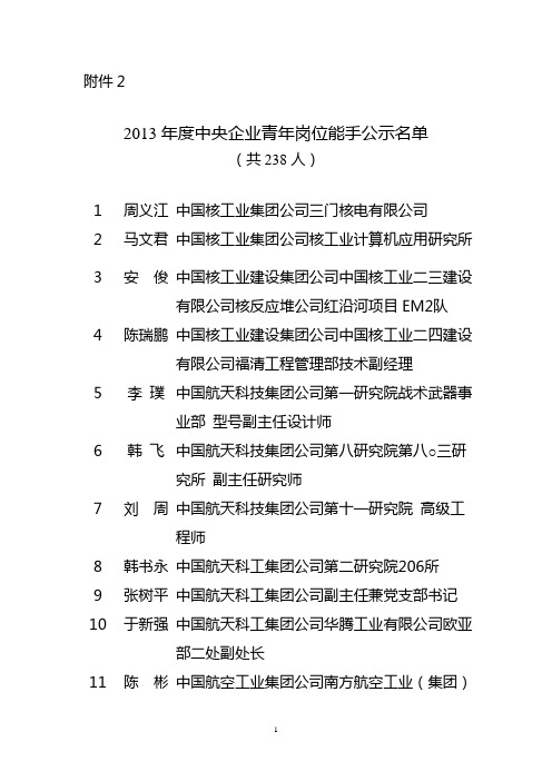 2.2013年度中央企业青年岗位能手公示名单