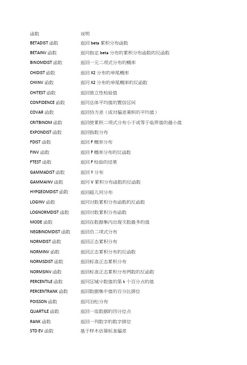 Excel函数中英文对照.doc