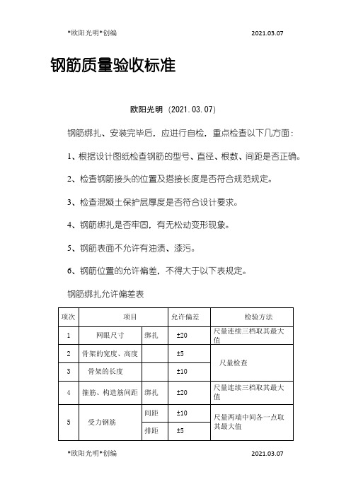 2021年钢筋质量验收标准