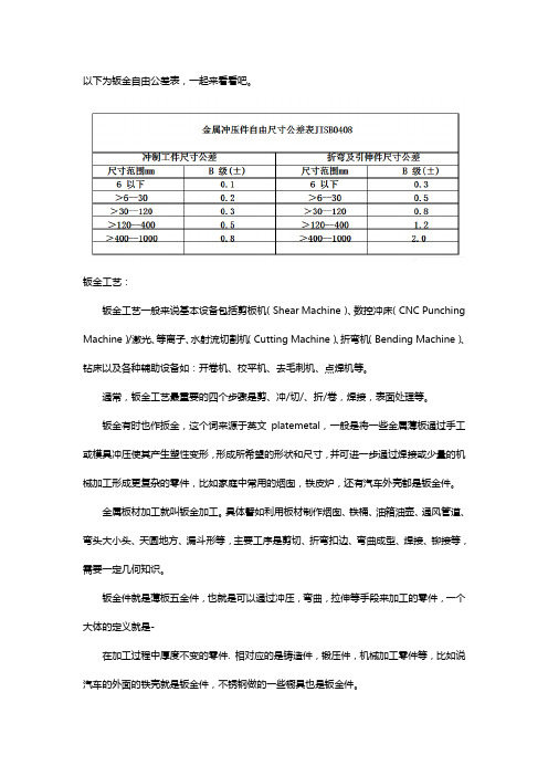 钣金自由公差标准【超强解读】