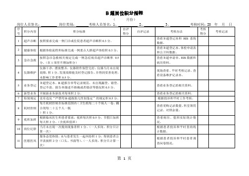 1考核积分表精品文档38页