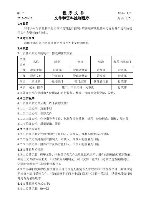 QP01文件和资料控制程序