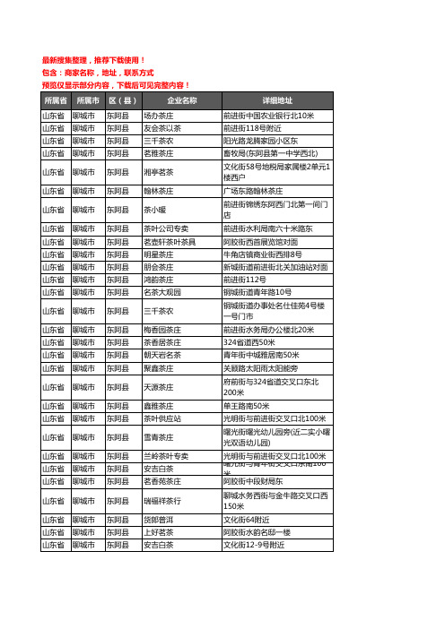 新版山东省聊城市东阿县茶具企业公司商家户名录单联系方式地址大全29家