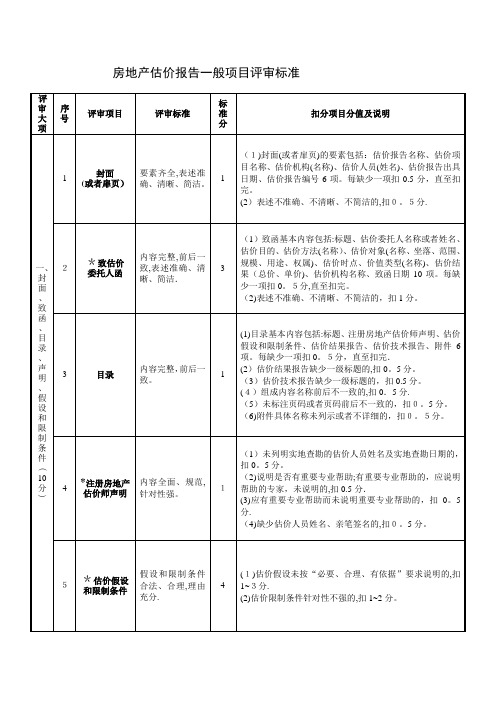 房地产估价报告一般项目评审标准