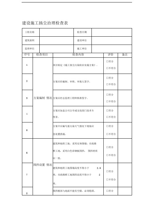 建设施工扬尘治理检查表