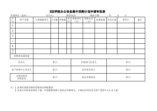 采购计划申请审批表