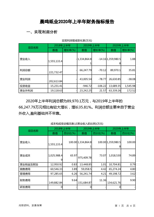 晨鸣纸业2020年上半年财务指标报告