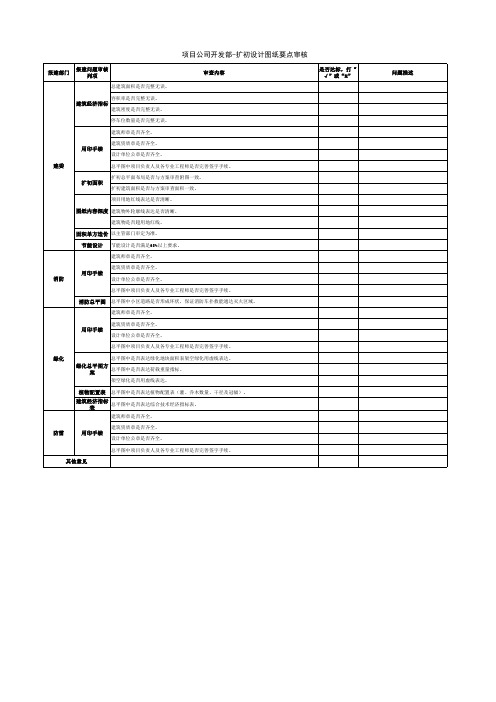扩初设计联合审图表