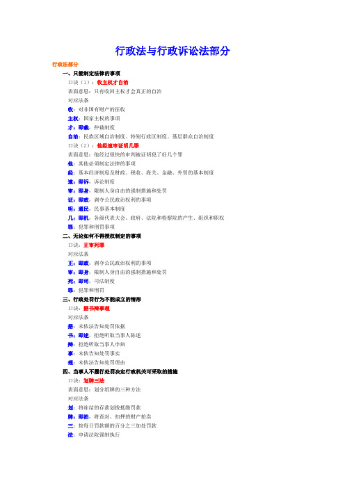 行政法很强大的记忆口诀