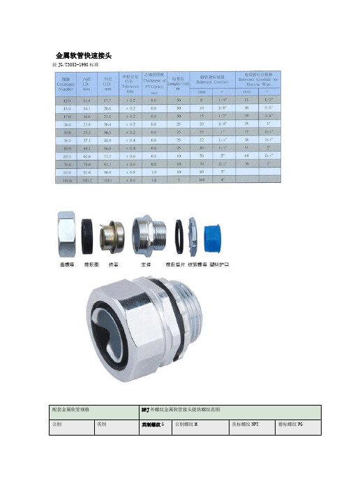 常用金属软管快速接头资料