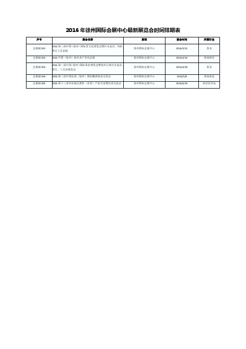 【会展城】2016年徐州国际会展中心最新展览会时间排期表