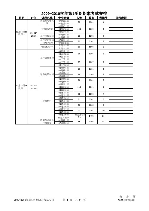 2009-2010学年第1学期期末考试安排