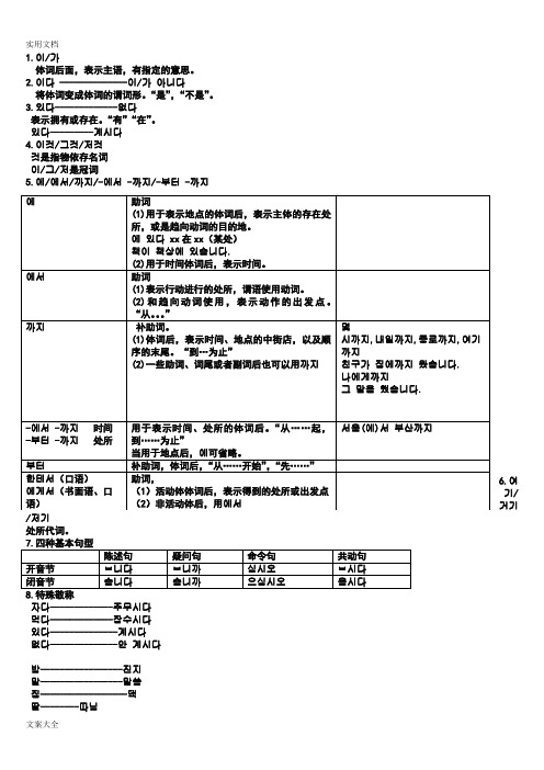 实用标准韩国语1-3册语法总结材料,知识点汇总情况