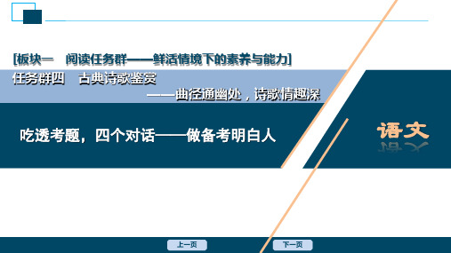 (新高考适用)4 任务群四 古典诗歌鉴赏1 吃透考题,四个对话 课件