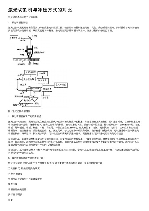 激光切割机与冲压方式的对比