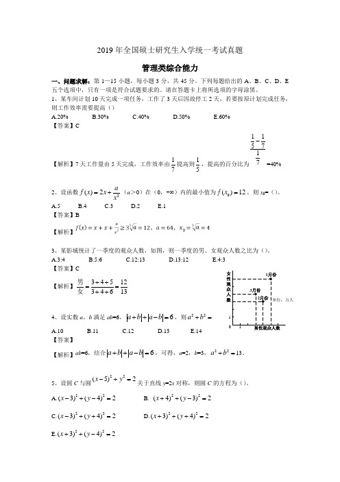 2019年管理类综合能力真题