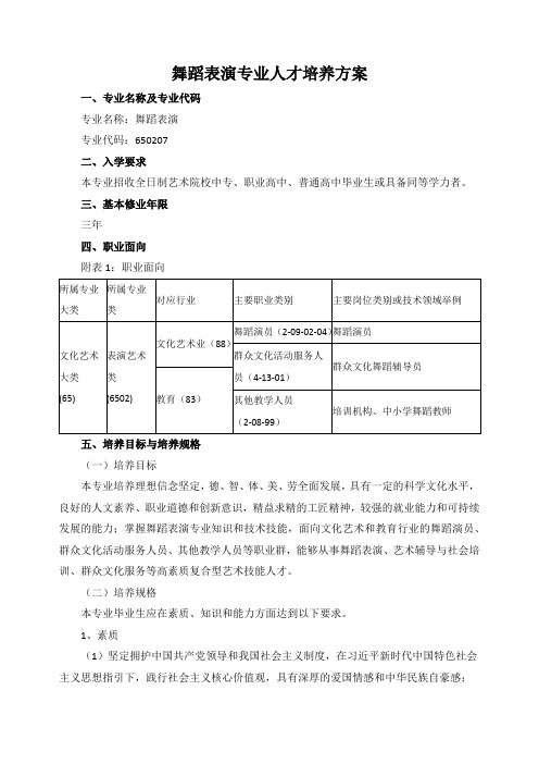 舞蹈表演专业人才培养方案