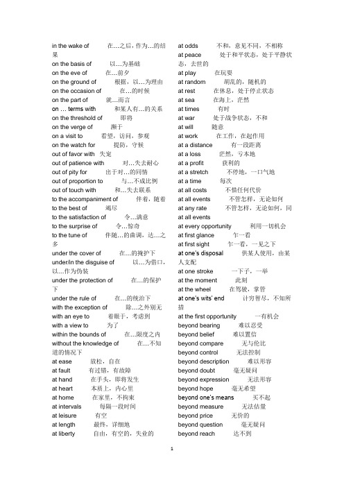 考研高频必备介词搭配