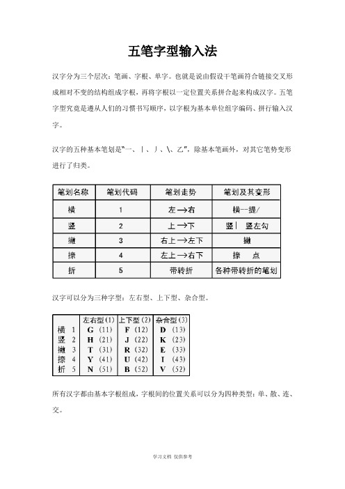 五笔字型输入法介绍