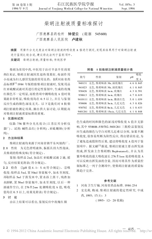 柴胡注射液质量标准探讨