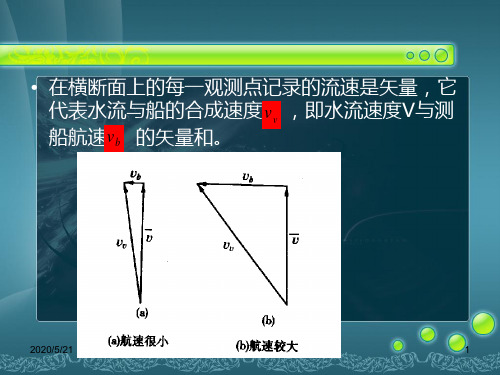 水文测验学讲义(306) 2