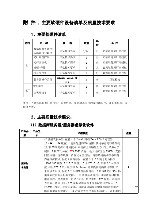 主要软硬件设备清单及质量技术要求