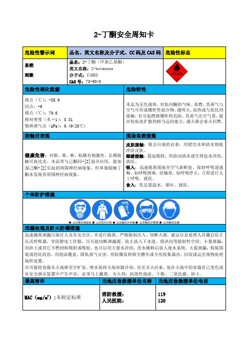 2-丁酮安全周知卡、职业病危害告知卡、理化特性表