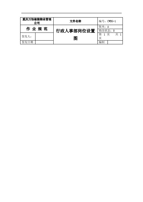 CQWY行政人事部工作手册