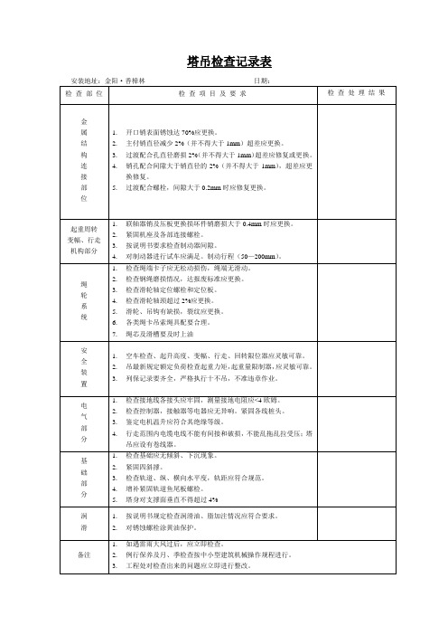 塔吊周检记录表统一标准