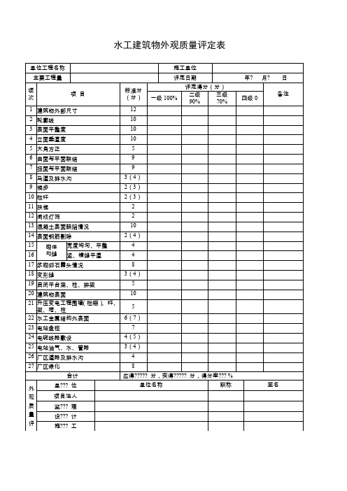 水利工程外观质量评定表