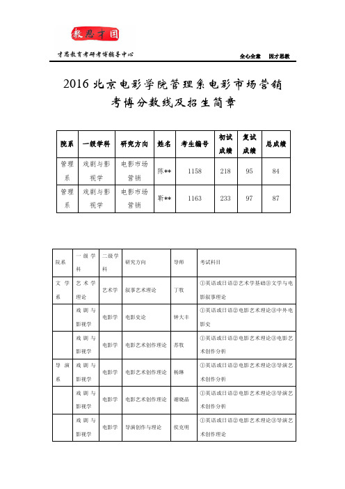 2016北京电影学院管理系电影市场营销考博分数线及招生简章