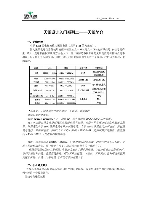 天线设计入门系列二——天线简介