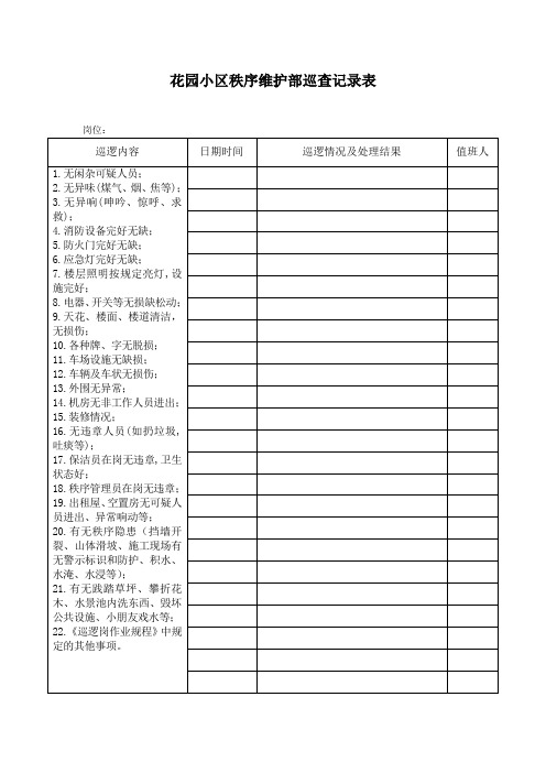 花园小区秩序维护部巡查记录表