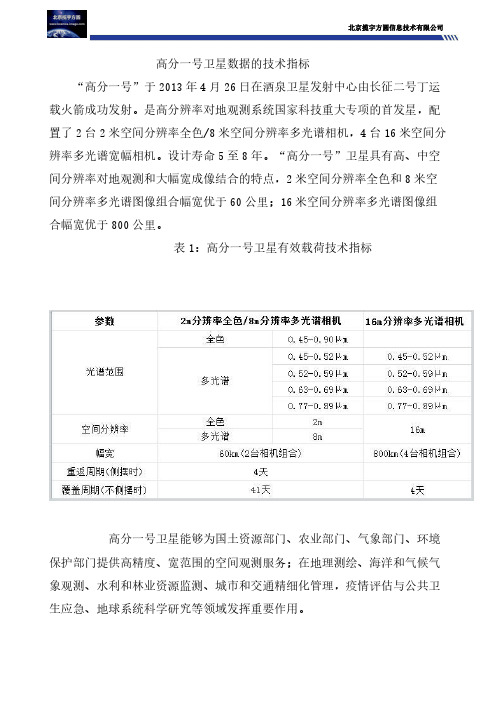 高分一号卫星数据的技术指标