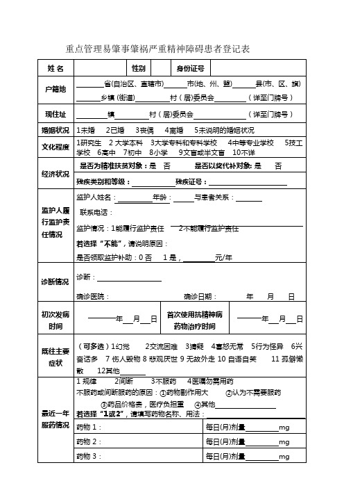 重点管理严重精神障碍患者登记表