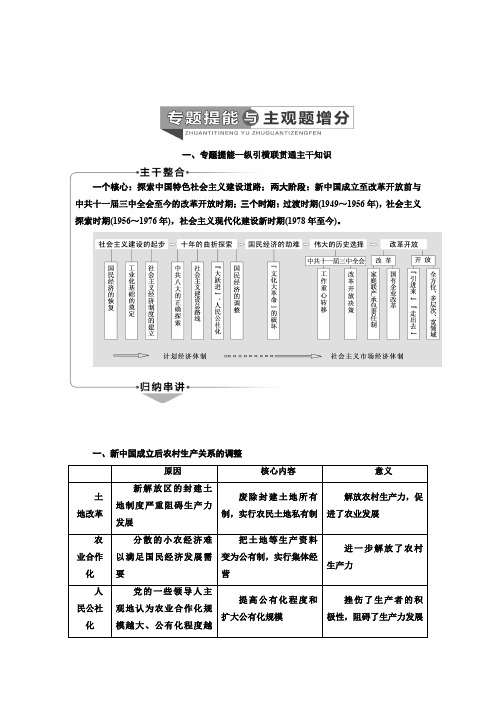 高考历史精品讲义试题含答案解析——专题提能与主观题增分七